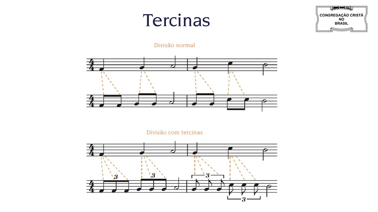 CCB - MSA -  FASE 5 - ITEM 5.1 Tercinas