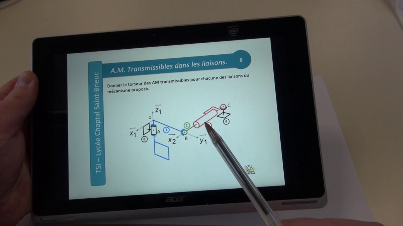 4 Actions Transmissibles Liaison