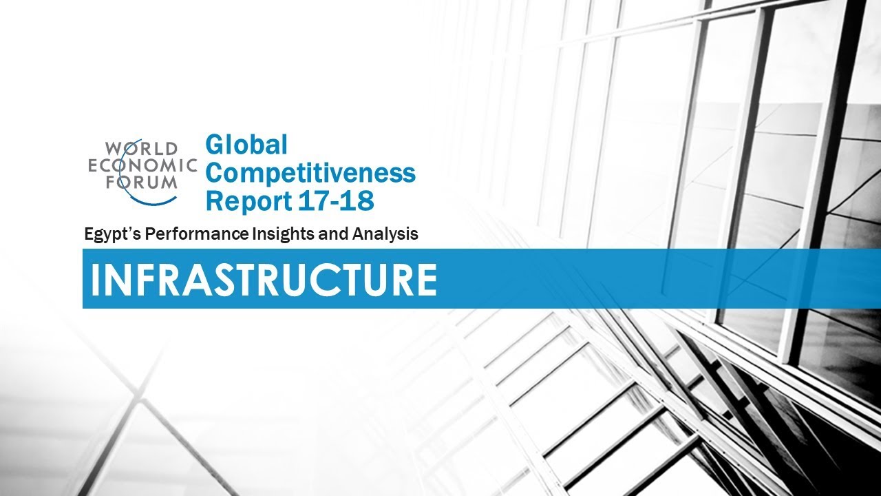 Egypt Global Competitiveness: Infrastructure
