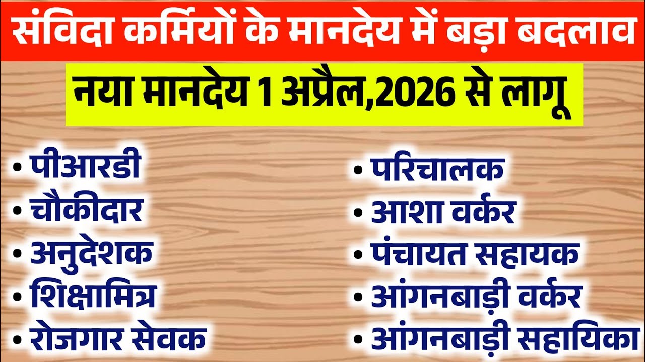 खुशखबरी- संविदा कर्मियो को बड़ी राहत! मानदेय में हुई भारी वृद्धि | Salary Boost for Contract Workers