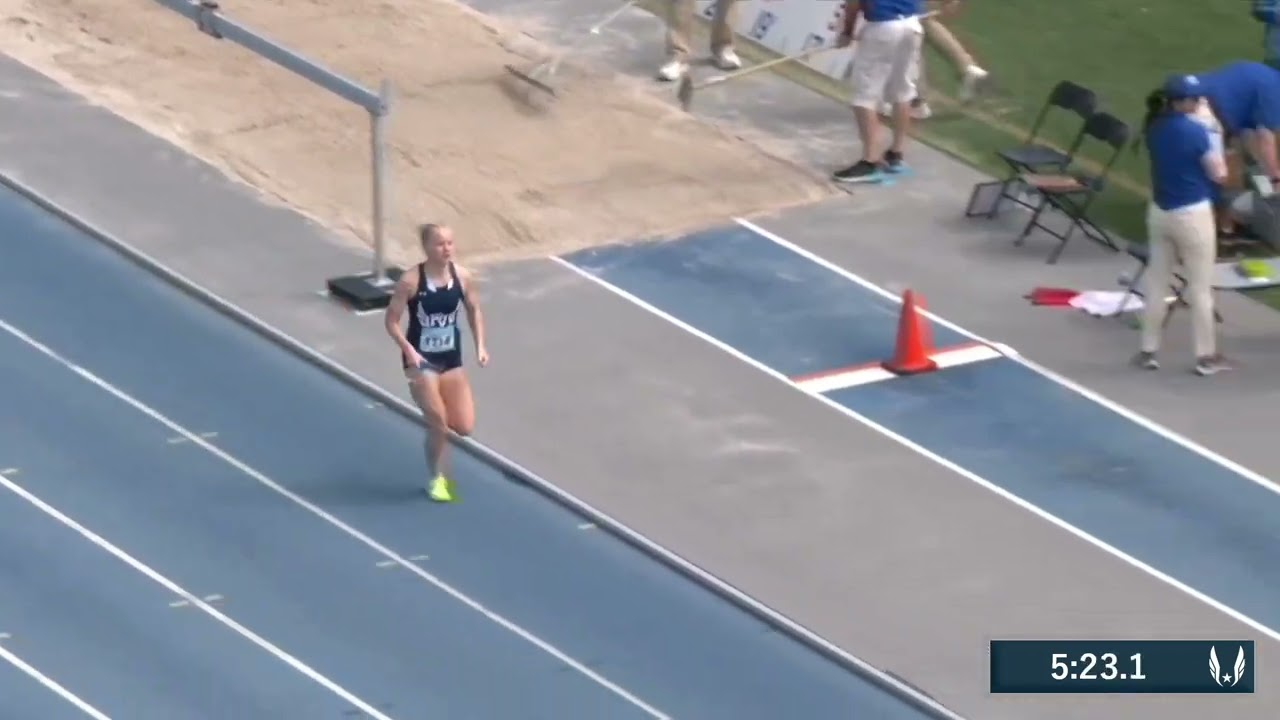 Girls 4x800m High School Final - Drake Relays presented by Xtream 2024 [Full Race]
