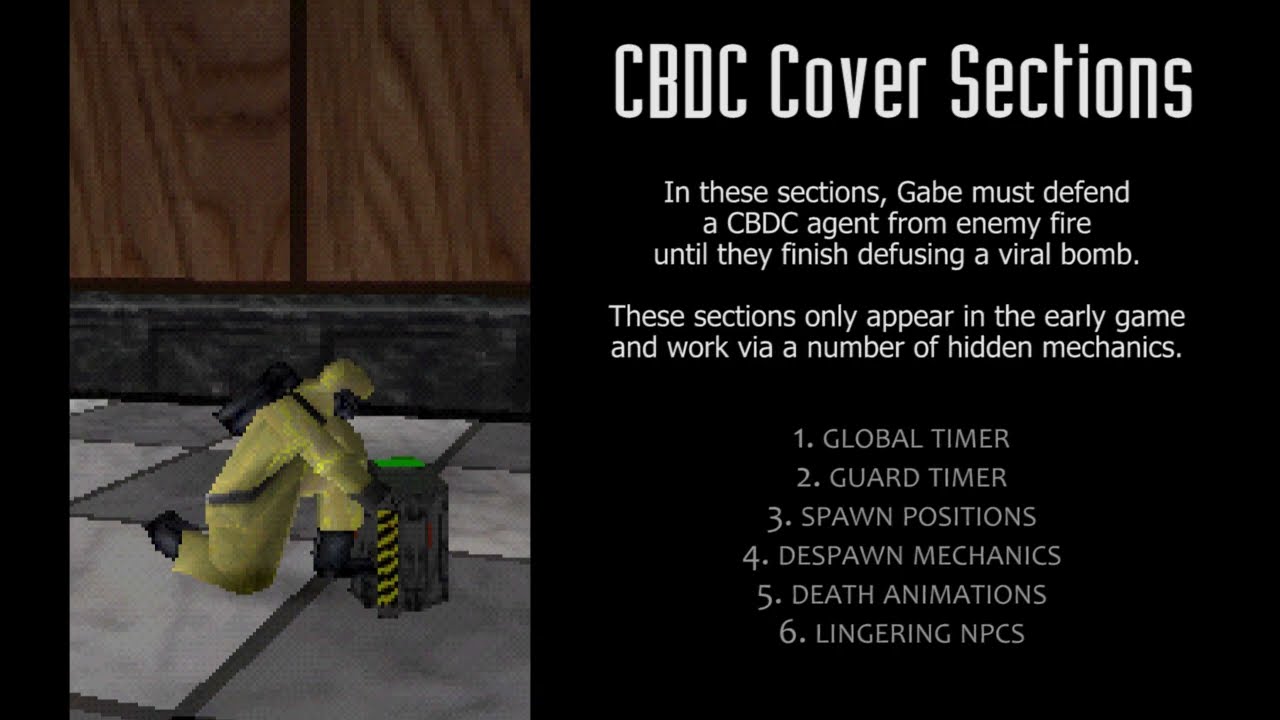 Syphon Filter - Explaining CBDC Cover Sections