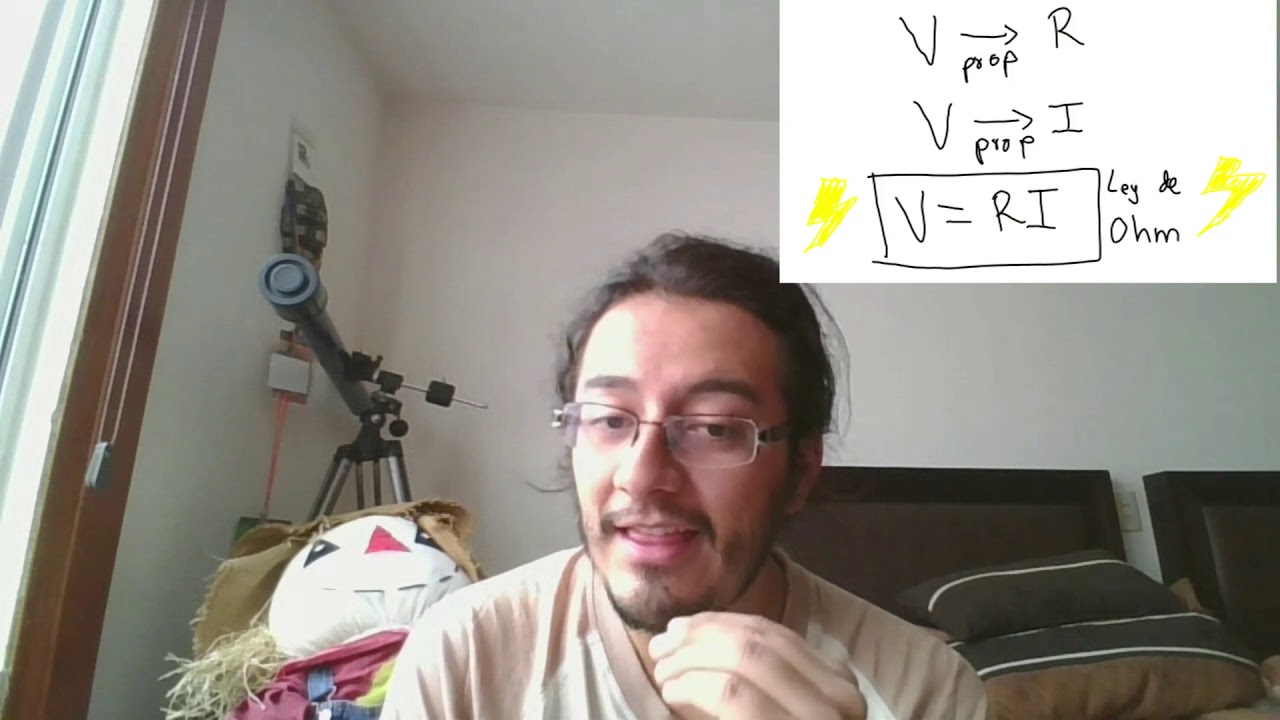 ley de ohm