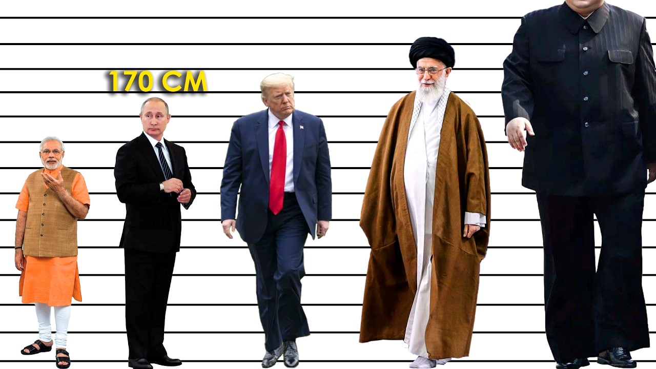 World Leaders Height Comparison 2026