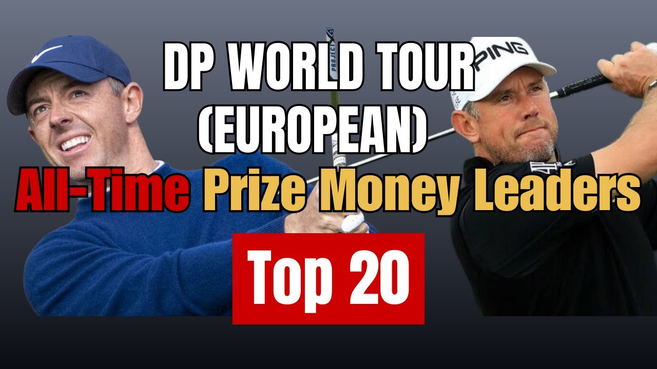 DP World Tour All Time Prize Money Leaders Through 2025 Season  Top 30
