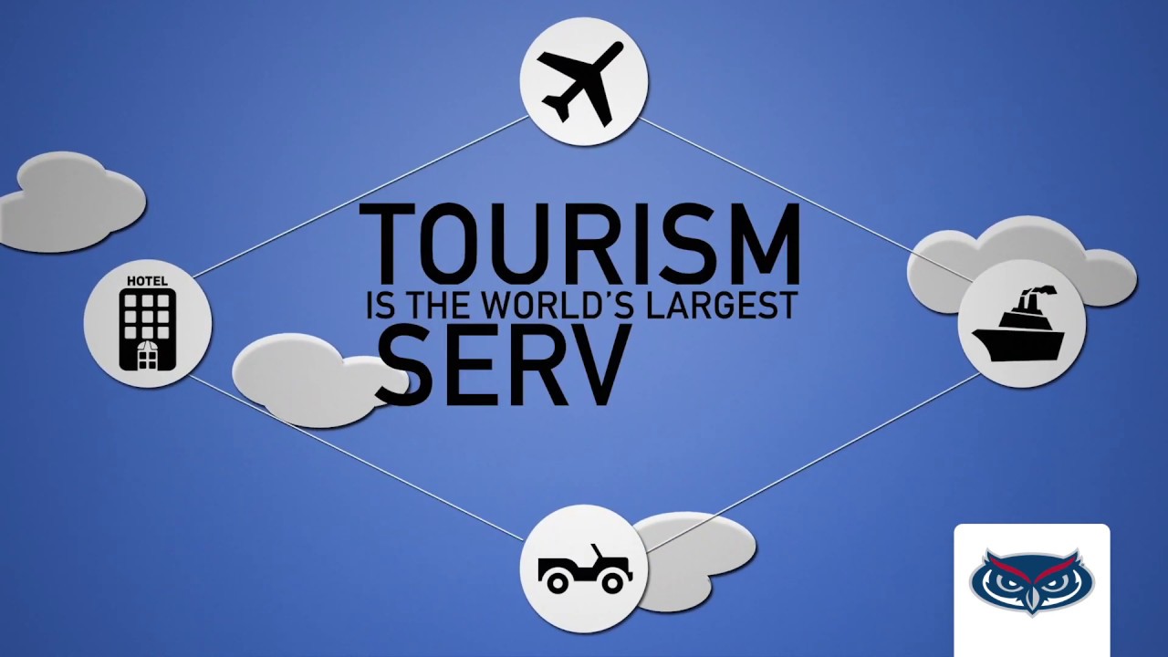 FAU MBA in Hospitality and Tourism Management