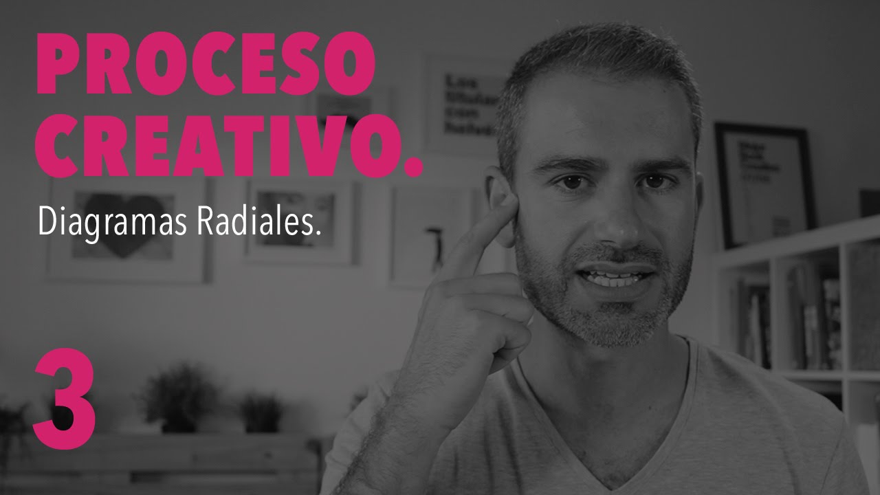 Proceso creativo para diseñar marcas y logos // 3 - Diagramas Radiales