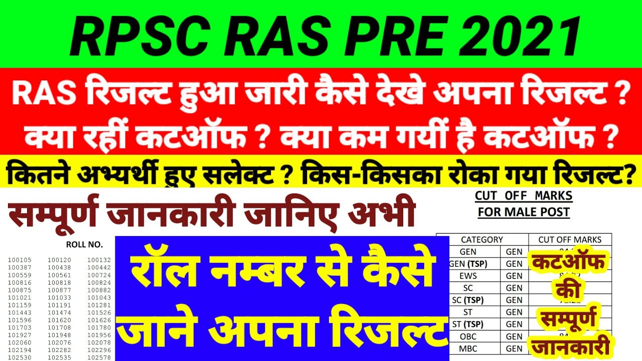 Rpsc Ras Result 2021 | Ras Cut Off 2021 | Ras Pre Cut Off | Rpsc Ras 2021