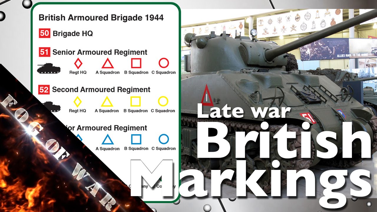 Tutorial | Understanding British vehicle markings & decals | Flames of War