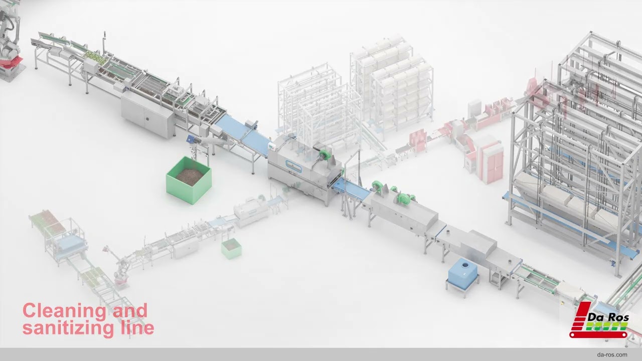 Integrated solutions for indoor farming