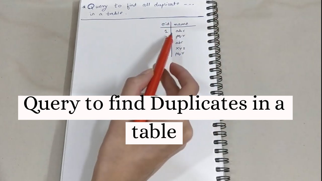 Запрос для поиска повторяющихся записей в таблице в SQL (NO DISTINCT)