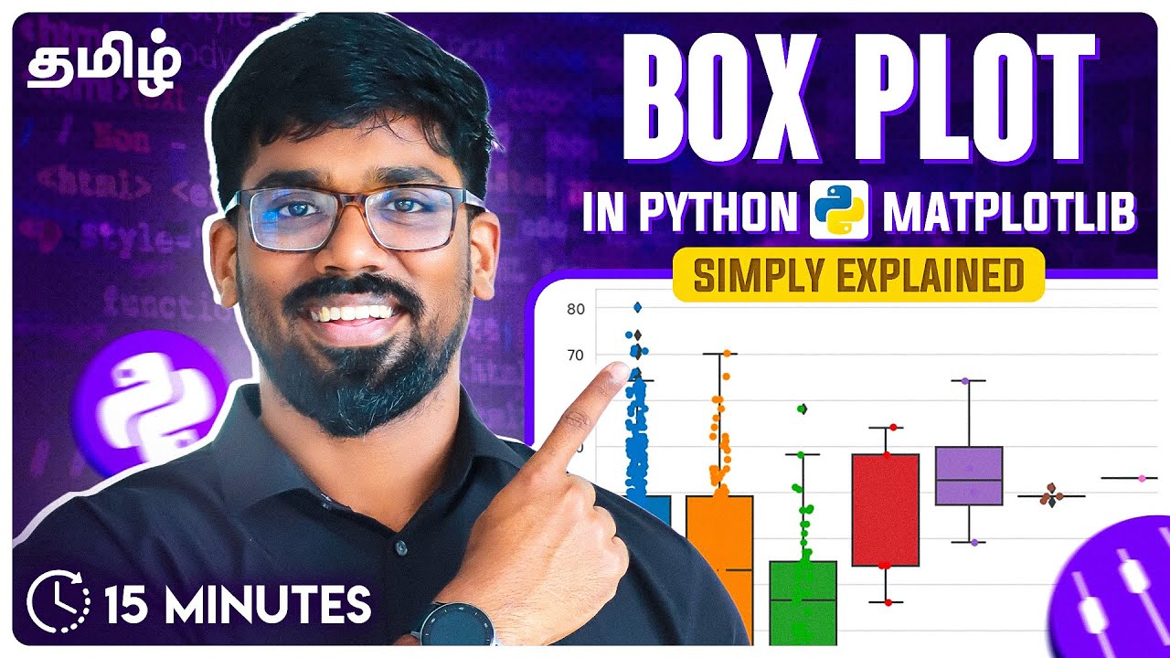 Box Plot Explained Clearly in Tamil