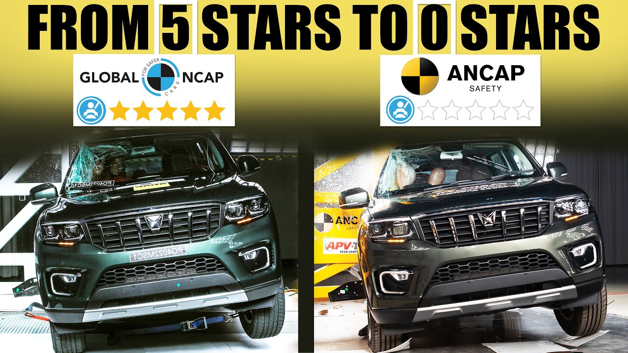 Why Scorpio N Received “0 Stars” in Australian NCAP?