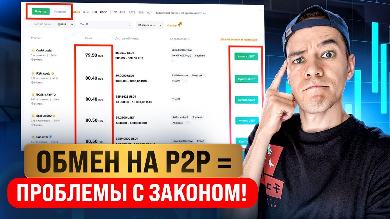 Опасность P2P-обменов в 2025 | Жестокий закон и блокировка карт..
