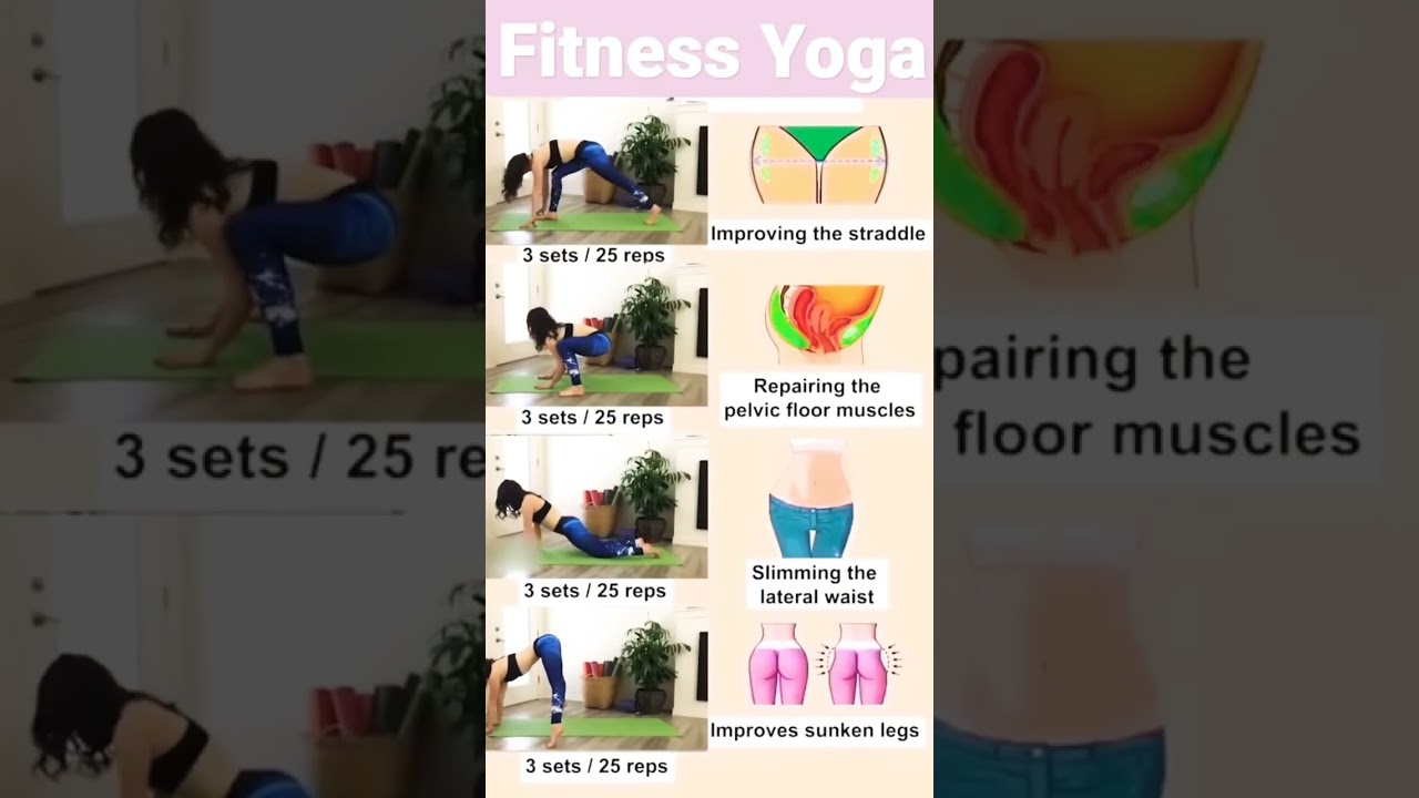 viral for women fitness 🔥 ☺️ #shorts #viral