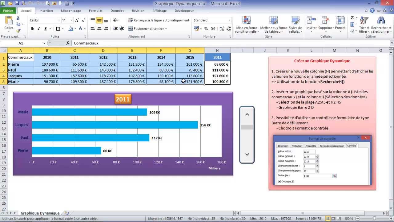 Excel - Cr&eacute;er un Graphique Dynamique permettant d'afficher plusieurs donn&eacute;es.