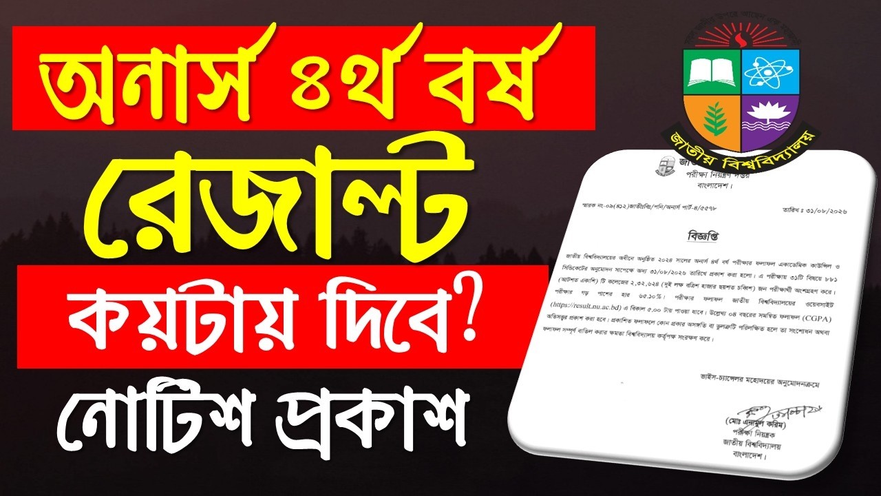 অনার্স ৪র্থ বর্ষ পরীক্ষার রেজাল্ট প্রকাশ | Honours 4th year result 2026
