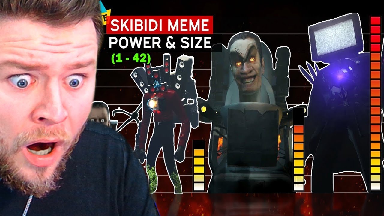 SKIBIDI TOILET POWER AND SIZE COMPARISON REAKTION