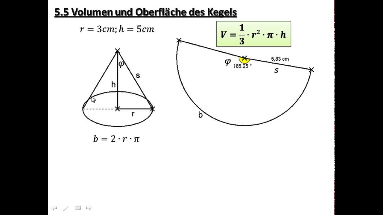 5.5 Volumen und Oberfläche des Kegels