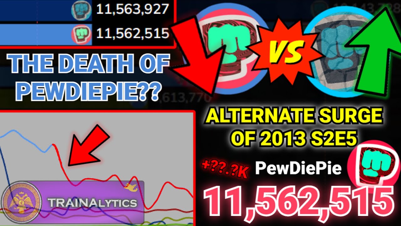 The FINAL SUBSCRIBER WAR! | Alternate Surge of 2013 2.0 #5