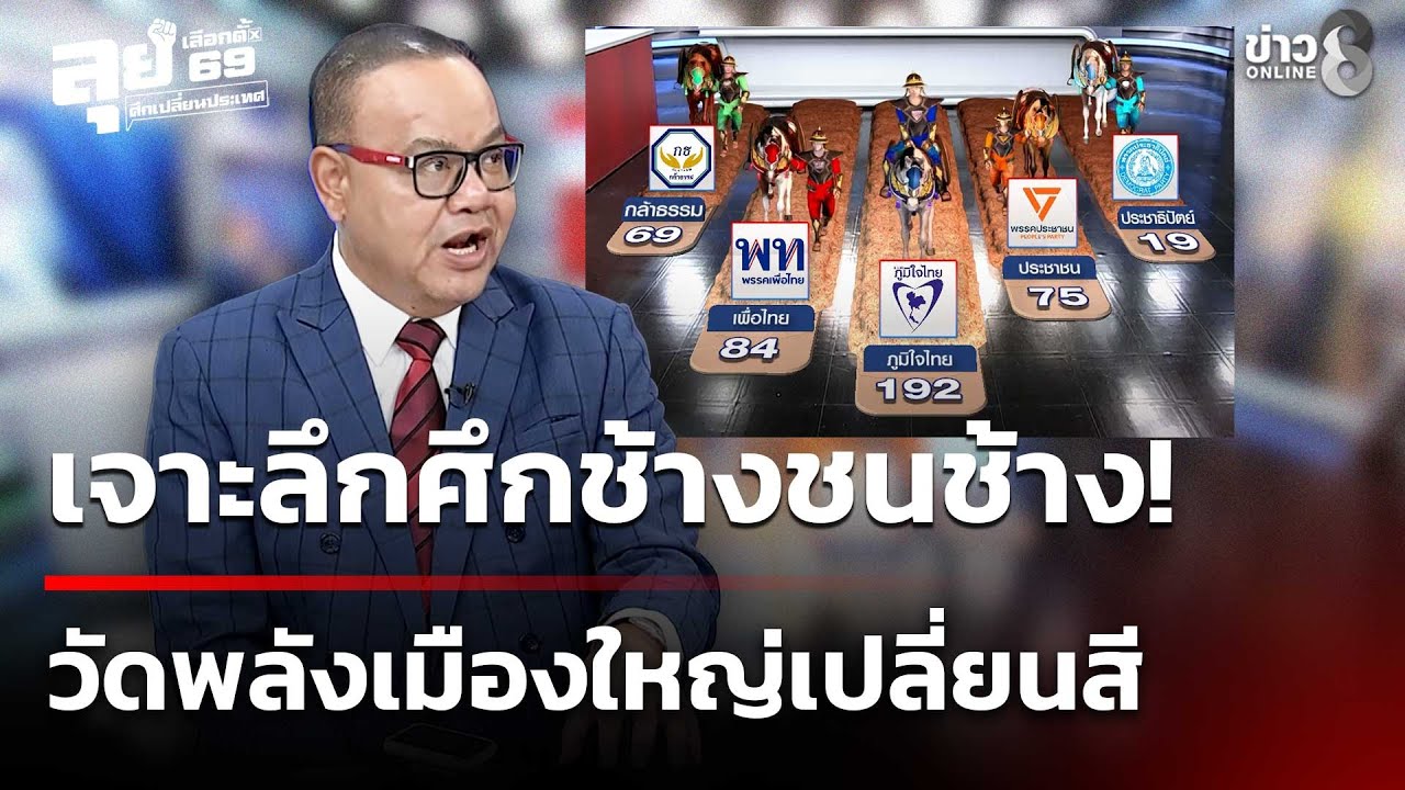 ผลเลือกตั้ง69 : เจาะลึกศึก! ช้างชนช้าง กทม.สีส้ม? ลุ้นเมืองใหญ่เปลี่ยนสี | ข่าวช่อง8