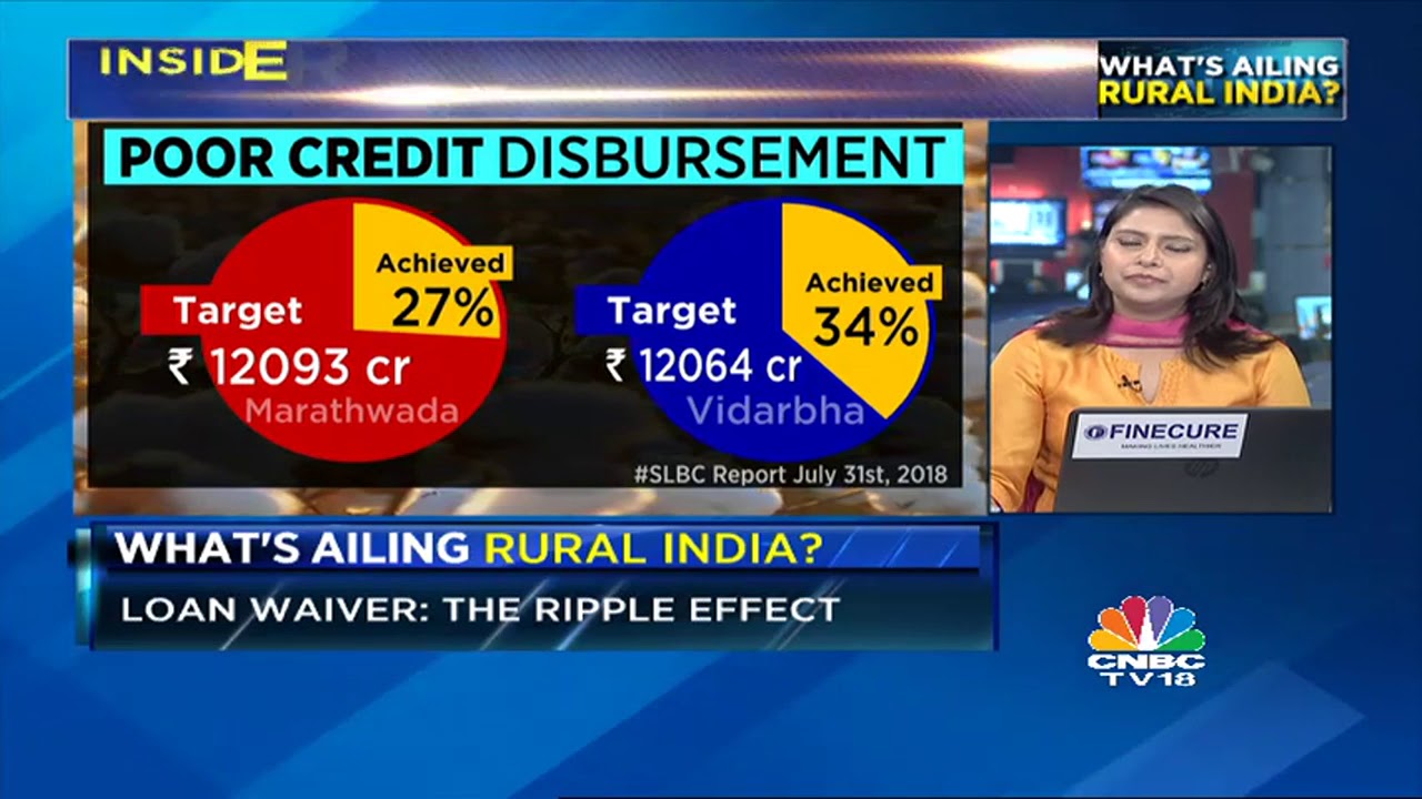 What's Ailing Rural India: Loan Waiver Special