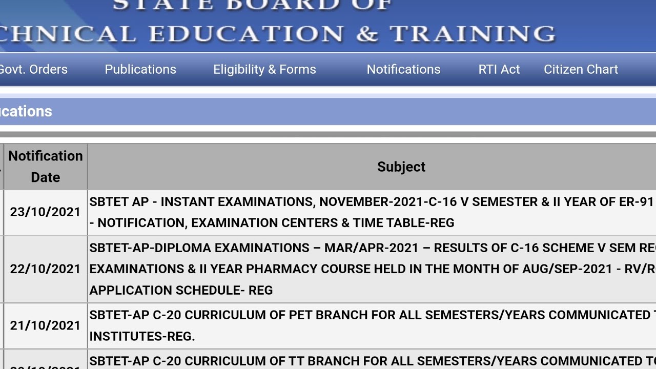 AP SBTET INSTANT SUPPLY EXAM NOTIFICATION RELEASED