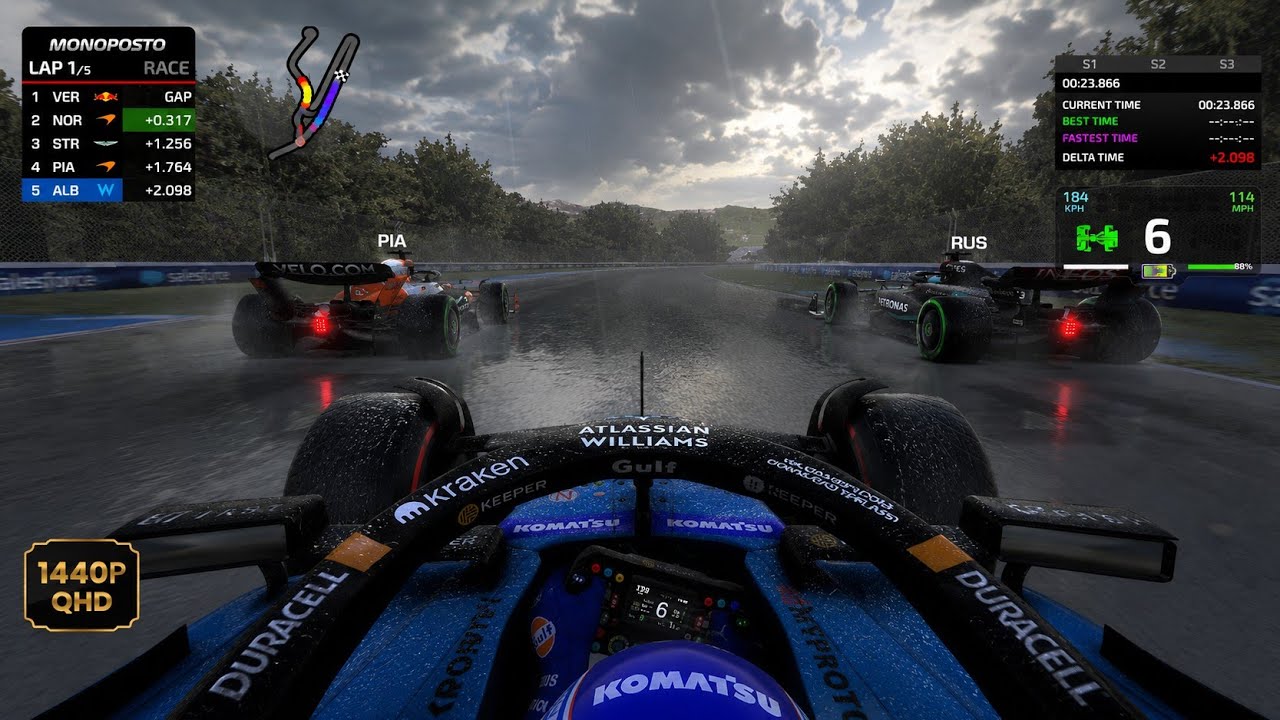 MASTER OF THE HUNGARORING STORM🇭🇺|MONOPOSTO 2026 CONCEPT SEASON R8