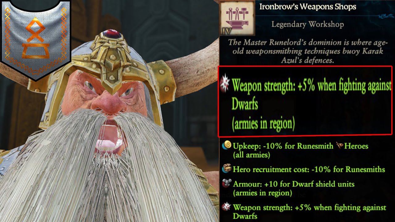 Why Thorek has a Landmark that Increases Weapon Strength to Dwarfs in Karak Azul