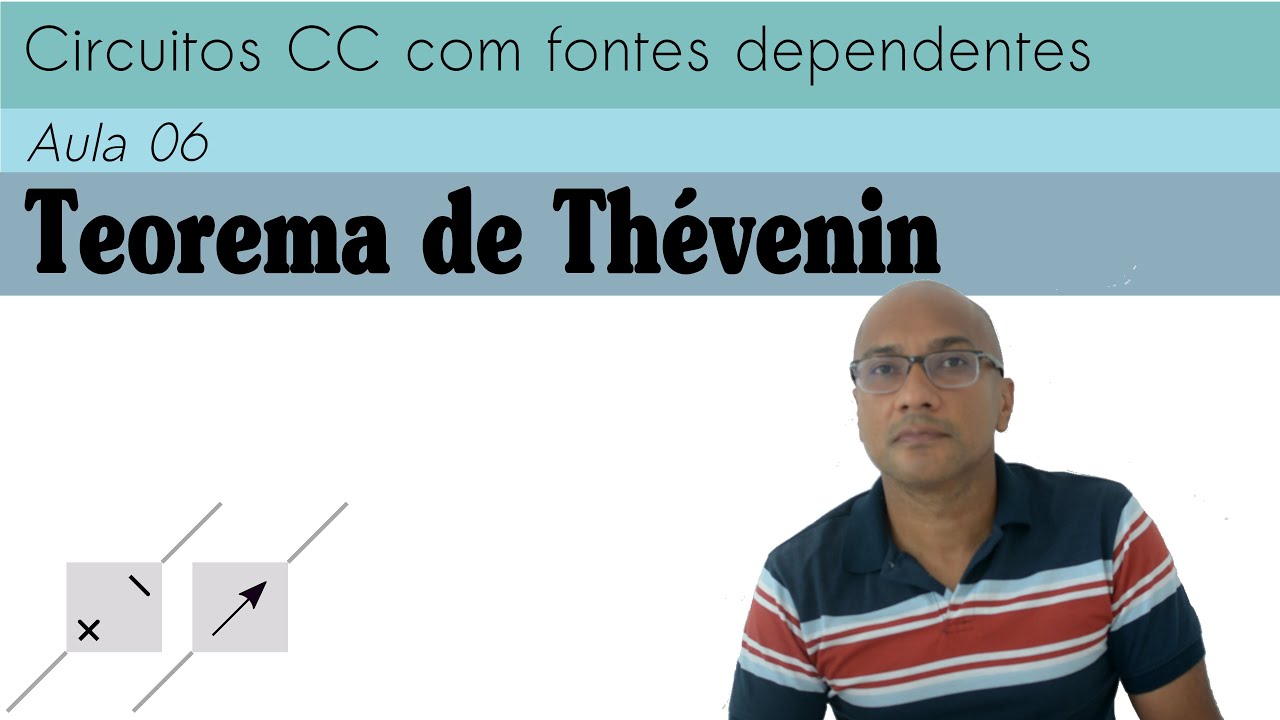 Circuitos CC com fontes dependentes (aula 06) - Teorema de Thévenin - exercício resolvido