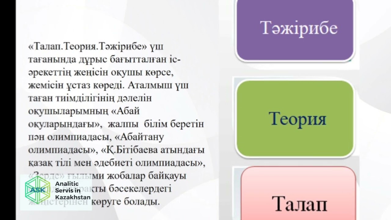Татибекова Айнур Андабековна Үздік тәжірибе