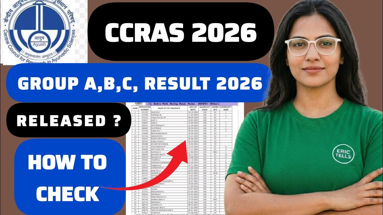 ccras group a b c result 2026 | ccras recruitment result 2026