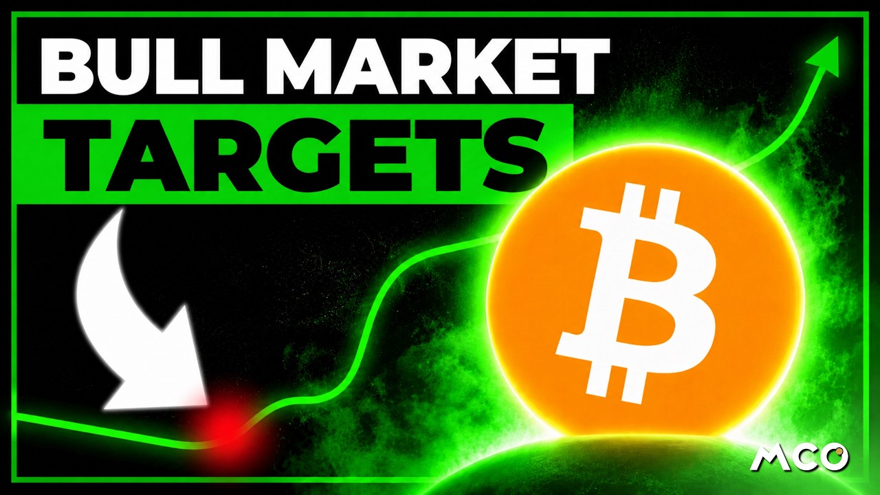 Bitcoin Analysis: Targets of the Next Bull Market