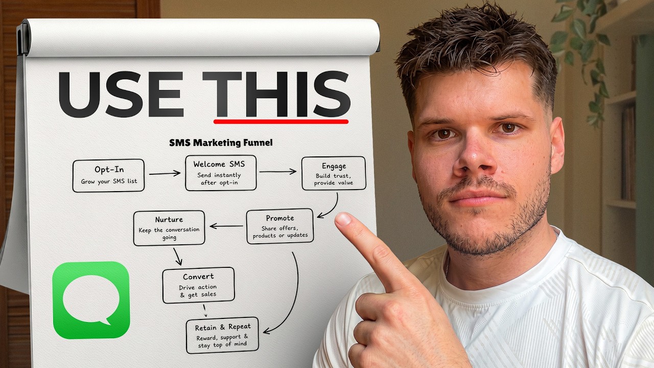 The SMS Deliverability Shift Nobody's Talking About (2026)