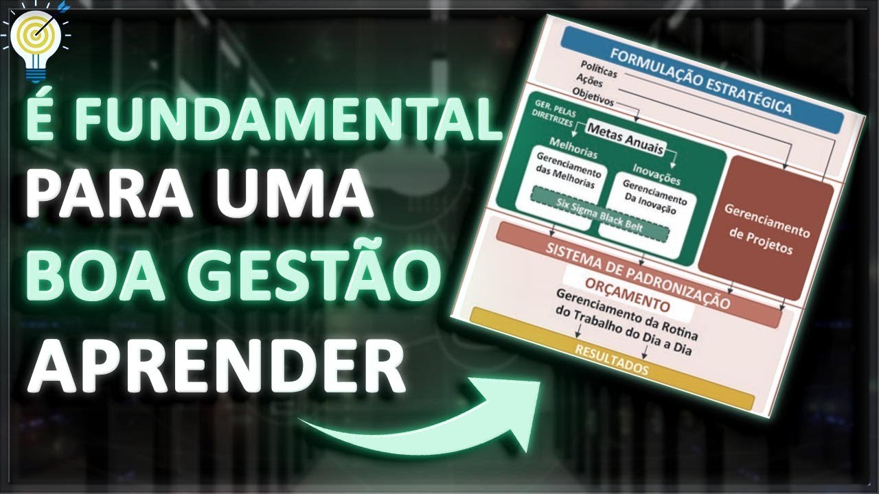 O QUE &Eacute; SISTEMA DE GEST&Atilde;O?