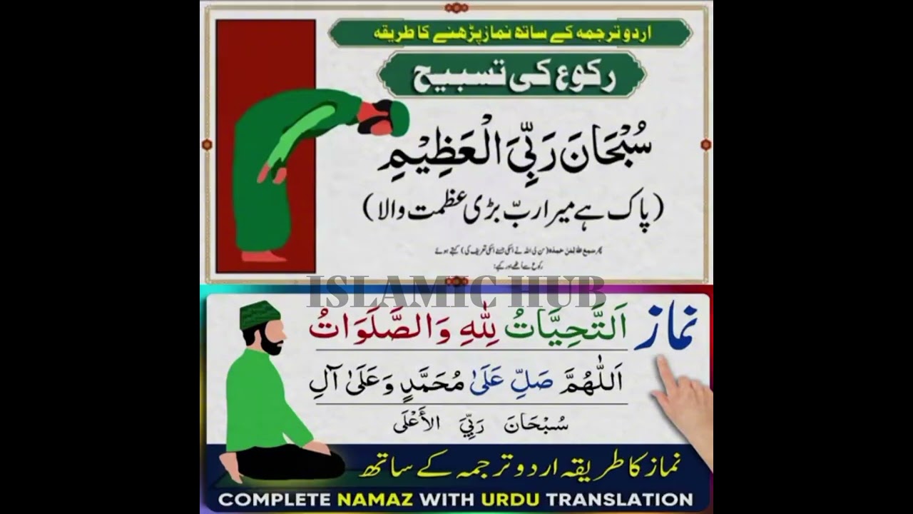 How to Pray Namaz - Full Tutorial In Urdu