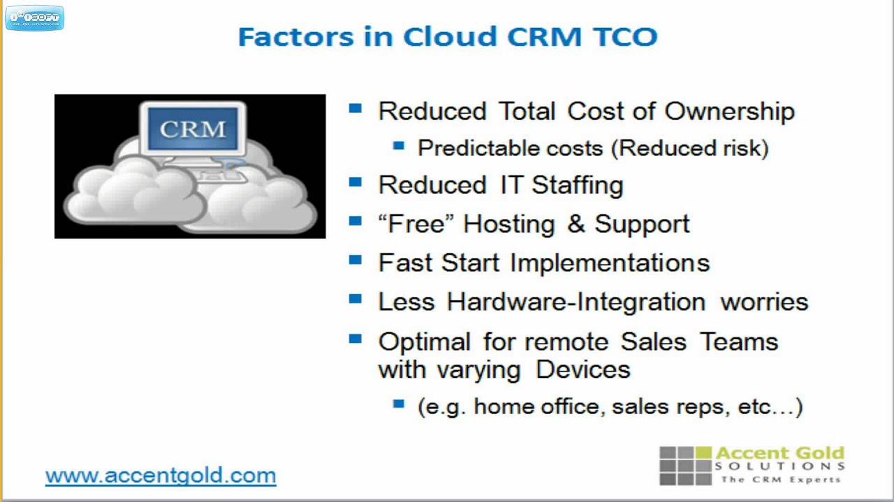 TCO for Cloud CRM