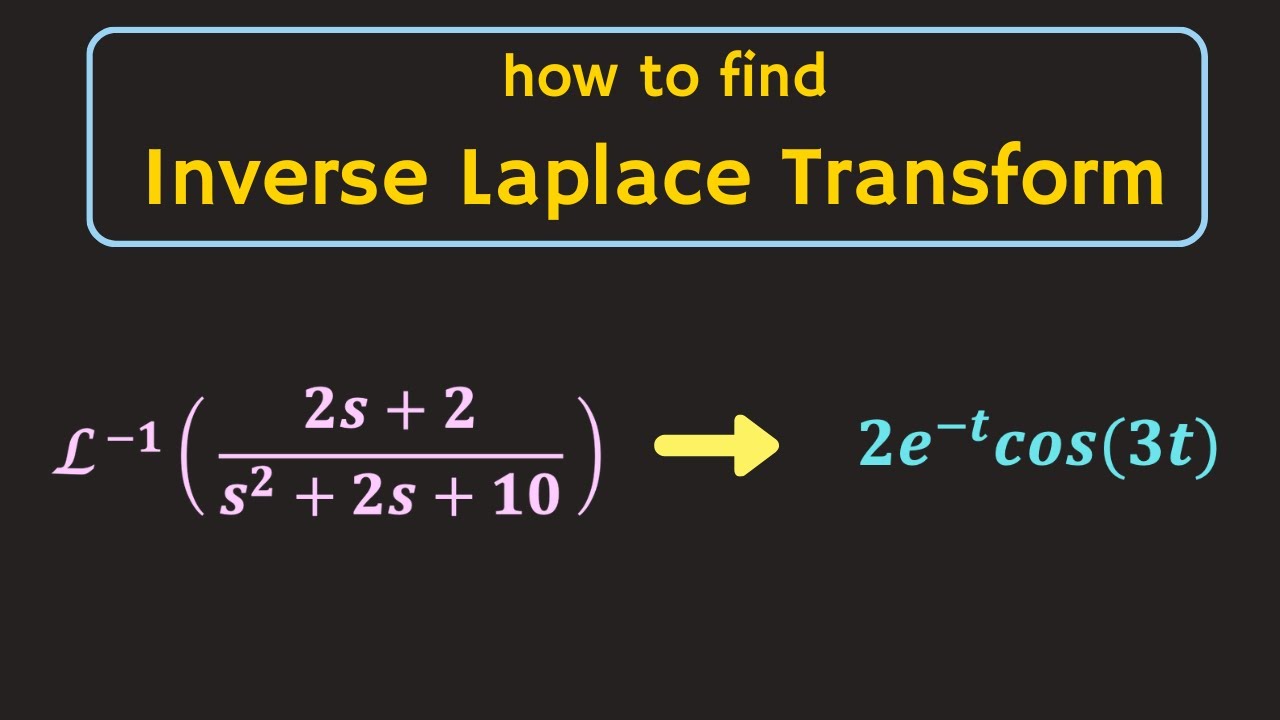 Объяснение обратного преобразования Лапласа (Часть 1)