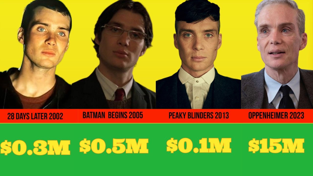 Cillian Murphy’s Paycheck For Every Movie He Ever Made 💰