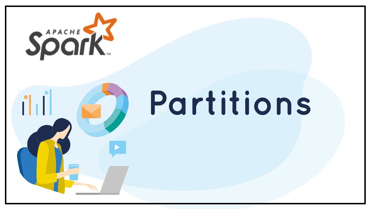 How Spark Creates Partitions || Spark Parallel Processing || Spark Interview Questions and Answers