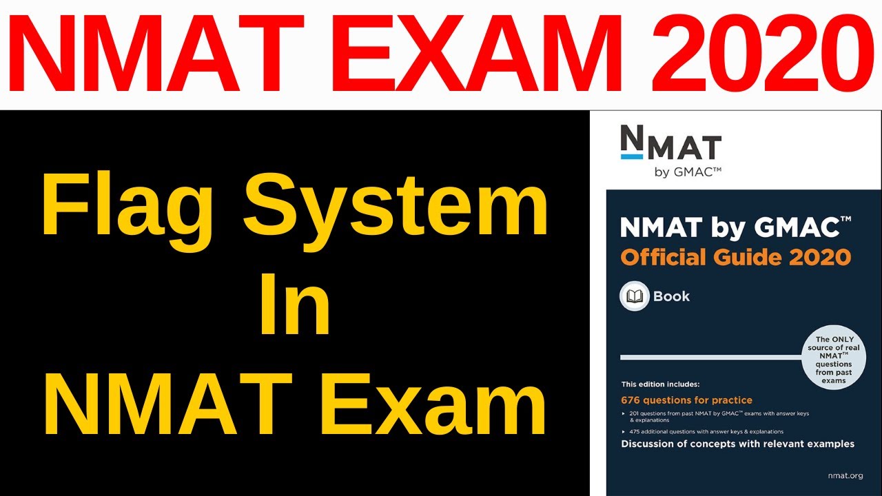 NMAT Exam 2020 Flag System For Online Proctored at Home