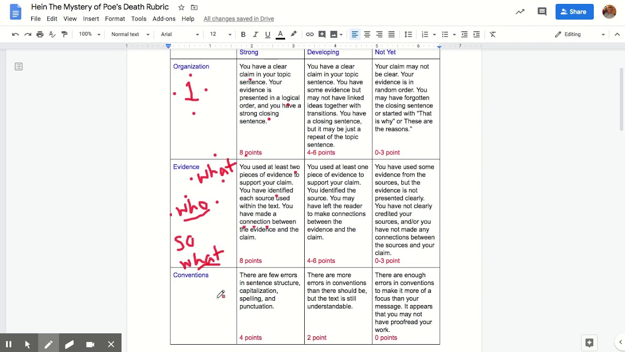 The Mystery of Poe's Death: Writing the Report