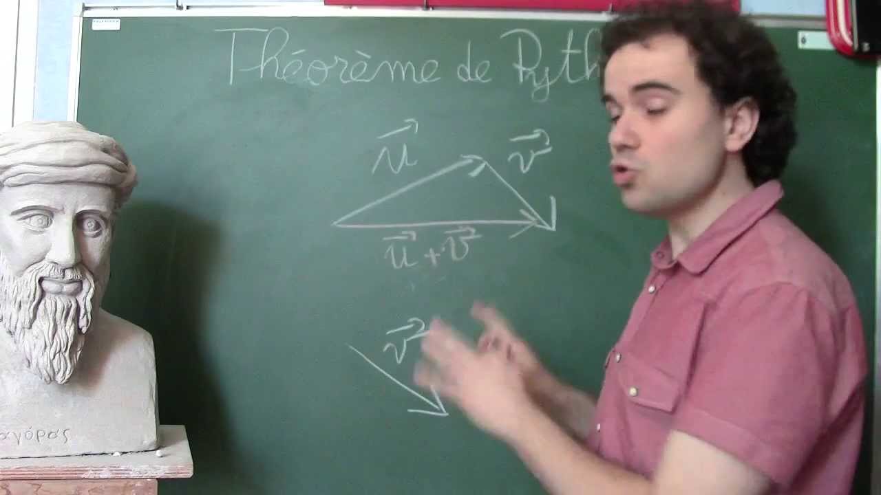 Le théorème de Pythagore 8 (Avec des vecteurs)