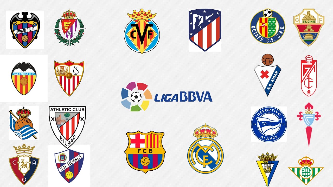 ESTADIOS Y EQUIPOS PRIMERA DIVISION DE ESPAÑA 2021-2022 (LIGA BBVA)