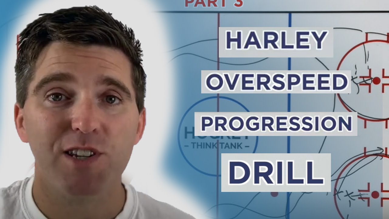 Harley Overspeed - Whiteboard