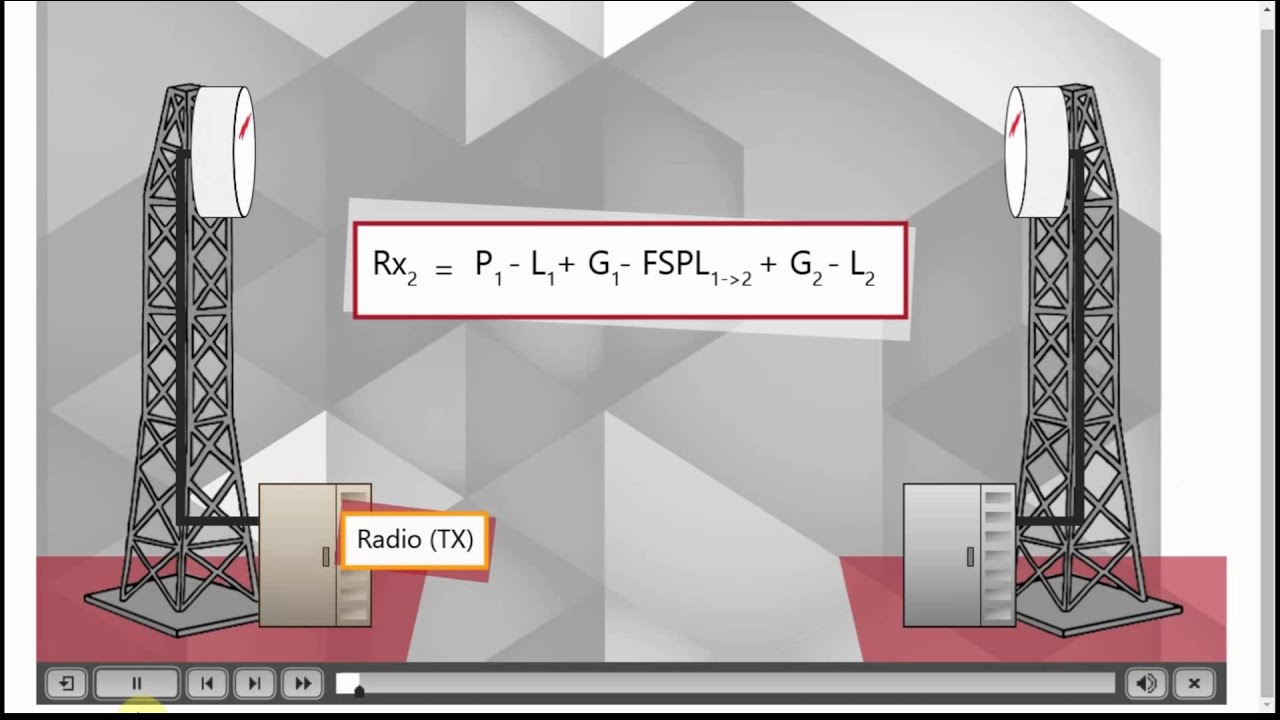 Comsearch Microwave Engineering Fundamentals