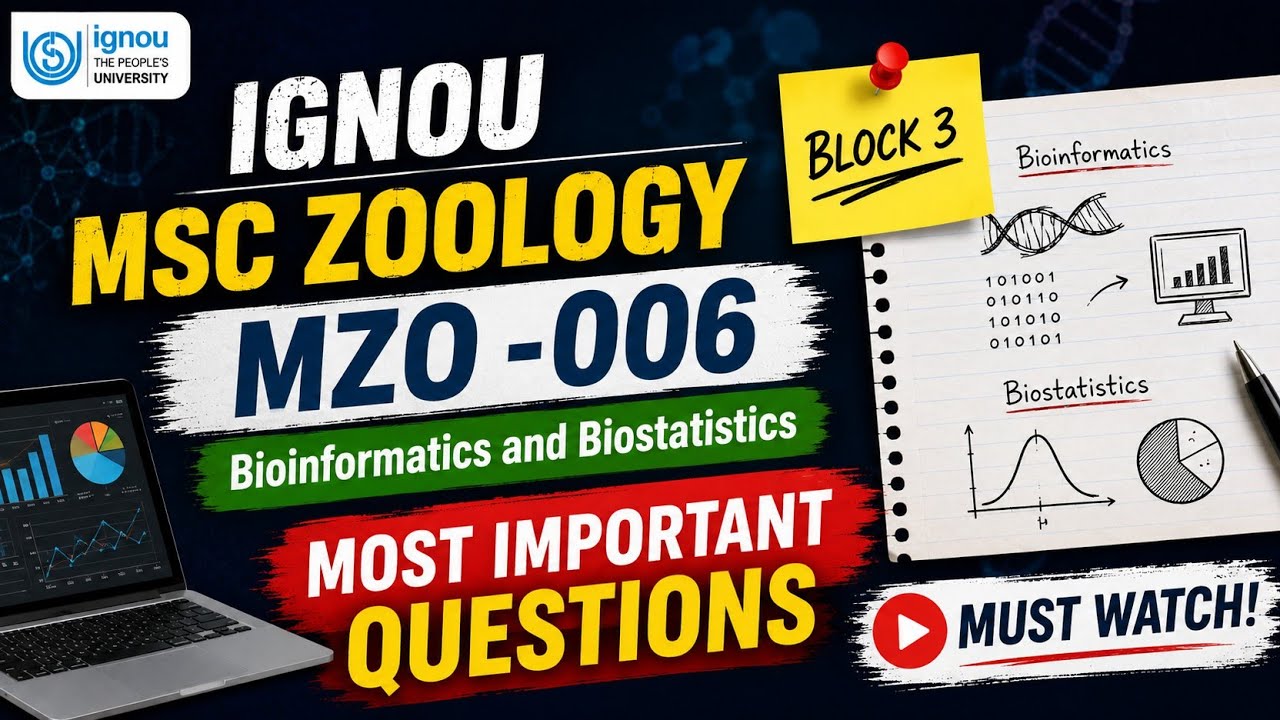 🔥MZO-006✓MOST IMPORTANT Q/A, BLOCK-3 🔥FOR JUNE TEE 2026🎯