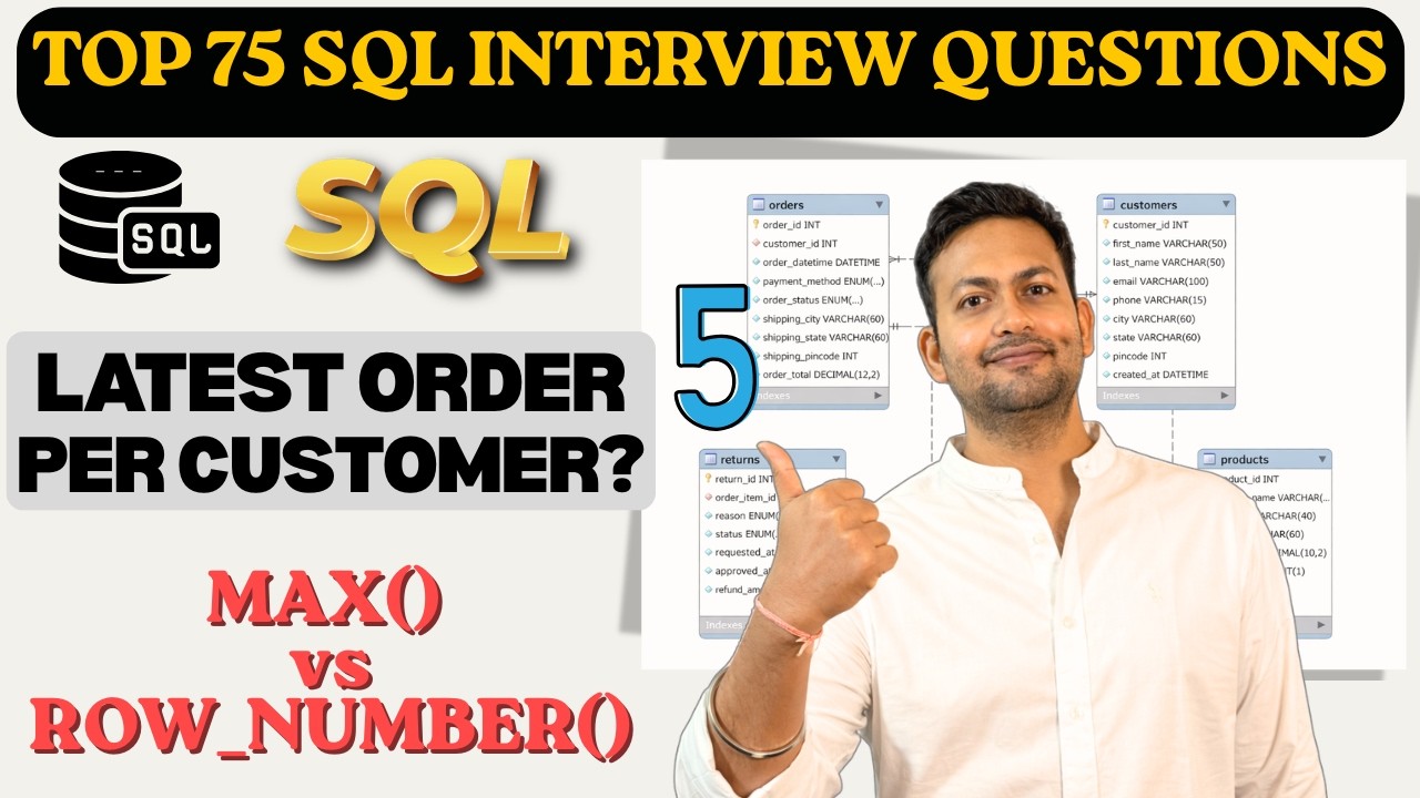 SQL - Latest Order Placed By Each Customers | Top 75 SQL Interview Coding Questions