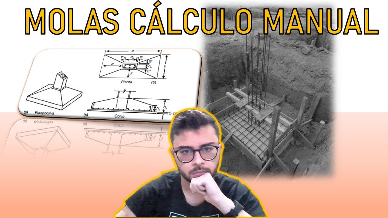 Coeficientes de Mola passo a passo – Método Manual