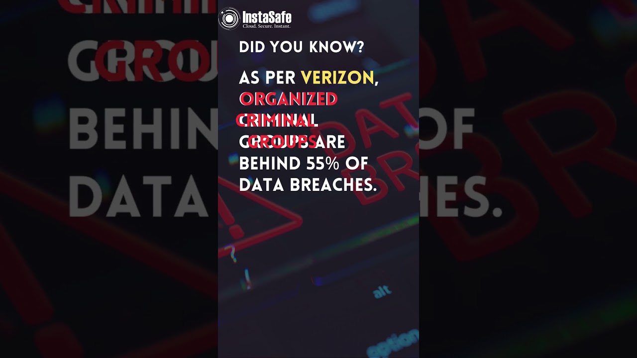 Organized criminal groups are behind 55% of #data #breaches #cybersecurity #zerotrust #viral #zta